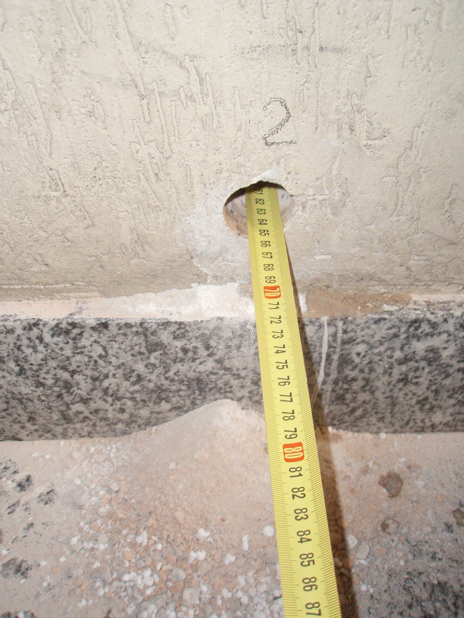 Survey measurement 2