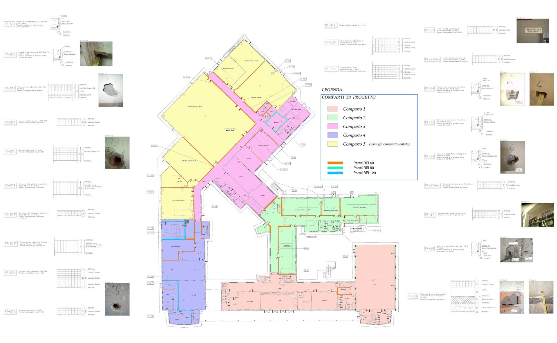 Project compartments
