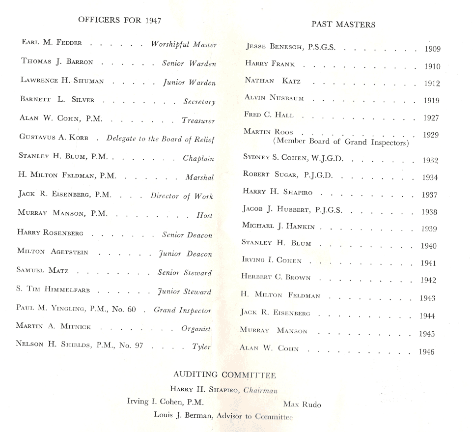 sesquicentennial