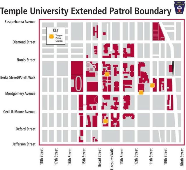 temple police patrol grid