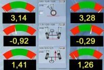 Computer Wheel Aligner Adjustment
