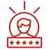 Icona – Esperienza