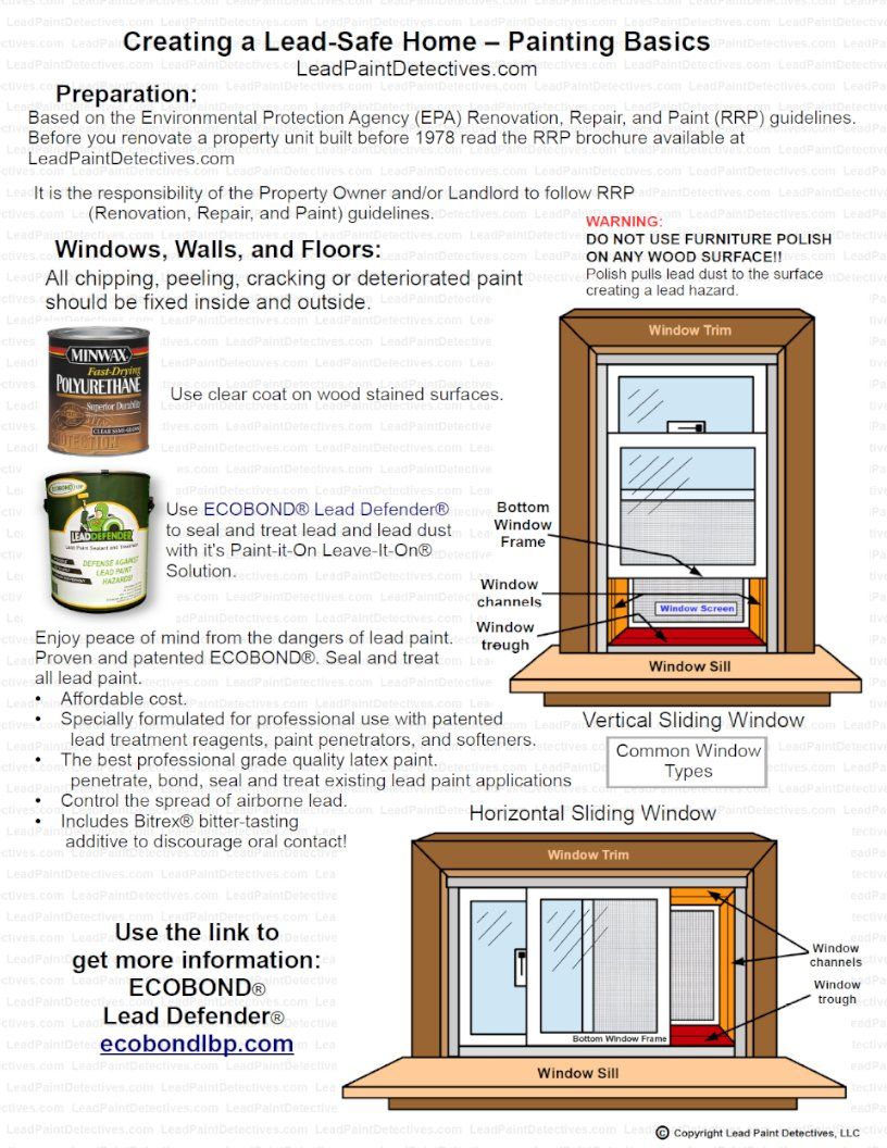 Creating a Lead-Safe Home - Painting Basics