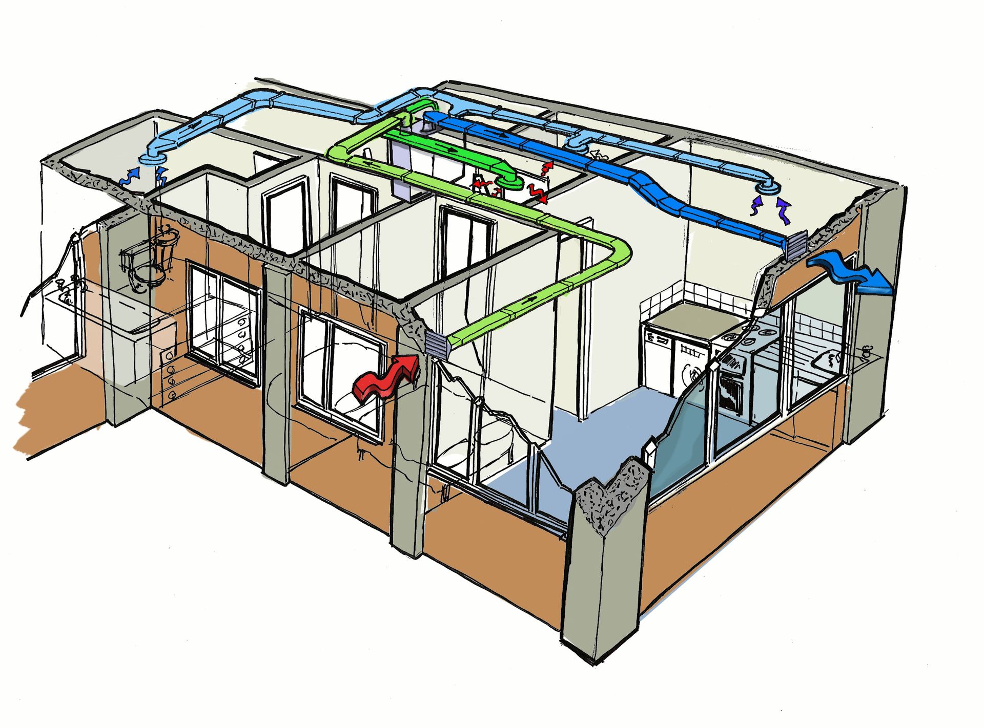 MEV system cutaway