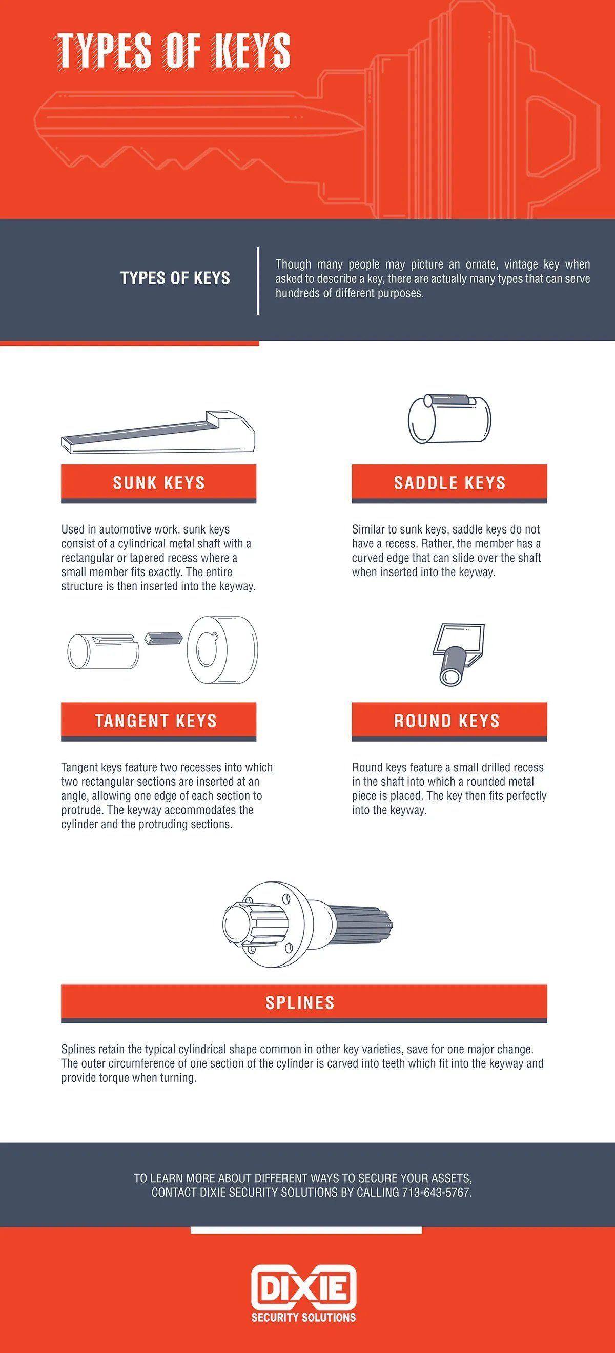 Types of Keys — Houston, TX — Dixie Safe & Lock Service Inc.