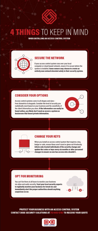 4 Things To Keep in Mind — Houston, TX — Dixie Safe & Lock Service Inc.