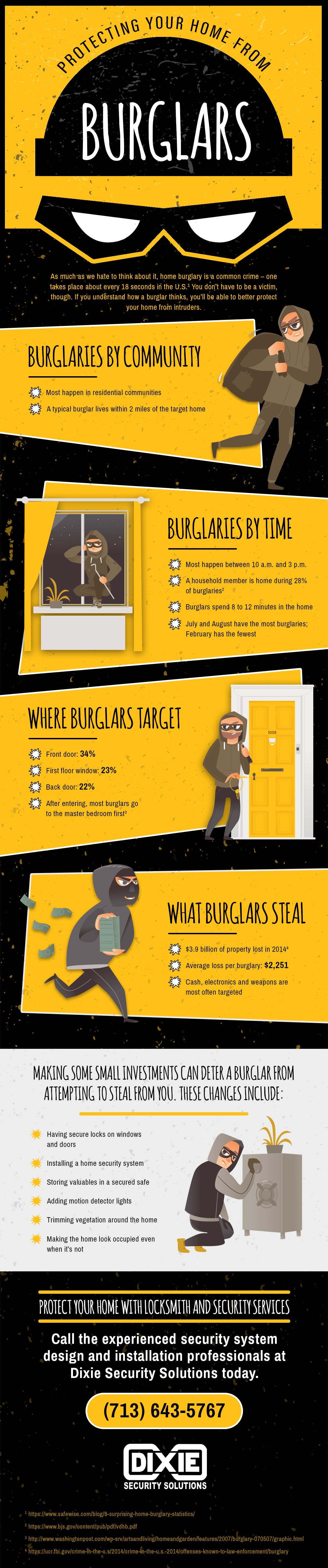 Protect Your Home From Burglars — Houston, TX — Dixie Safe & Lock Service Inc.
