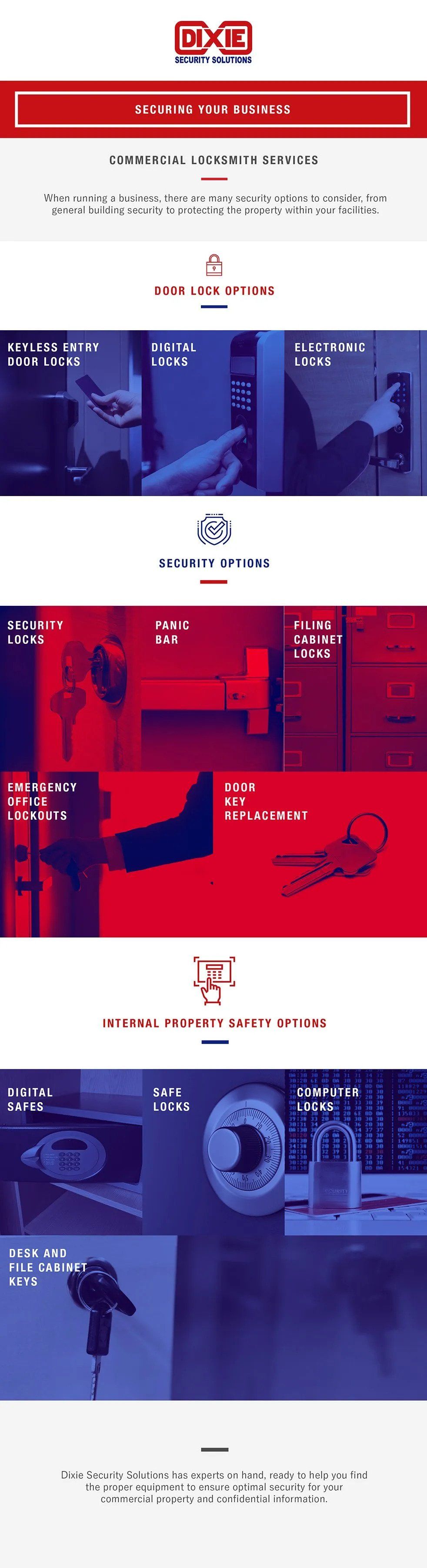 Commercial Locksmith Services and Options — Houston, TX — Dixie Safe & Lock Service Inc.