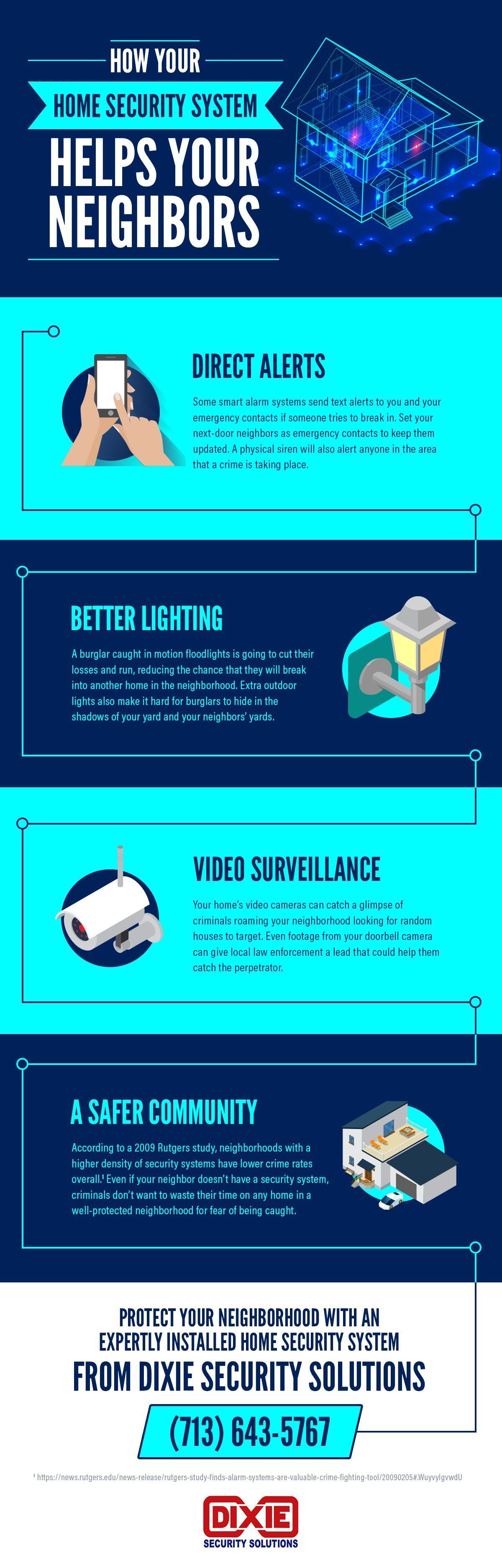 Home Security System — Houston, TX — Dixie Safe & Lock Service Inc.