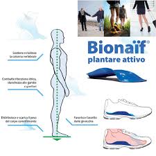 plantari
