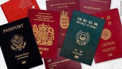 international passports