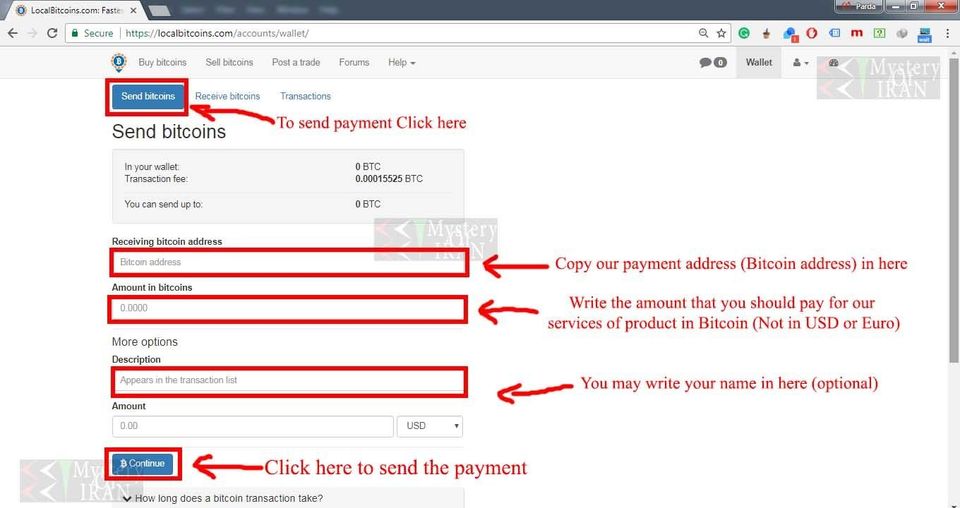 localbitcoins send bitcoins , localbitcoins receive bitcoins
