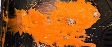 Paint Splatter Paint Splatter