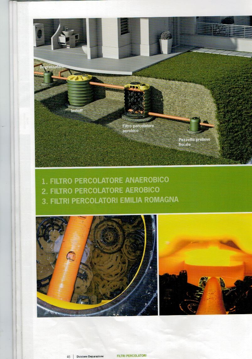 filtri per impianti