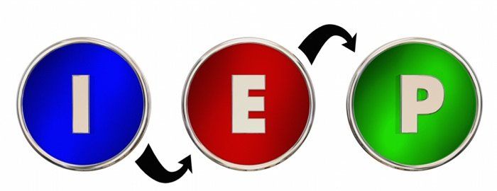 What is an I.E.P.?