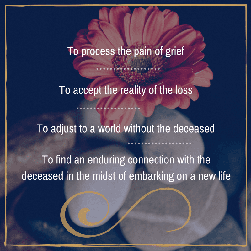 to accept the reality of the loss pink flower