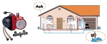 hot-water-recirculation diagram hot-water-recirculation diagram