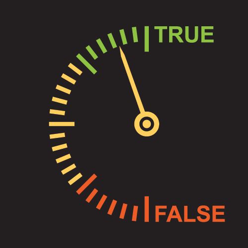 Lie detector meter showing result