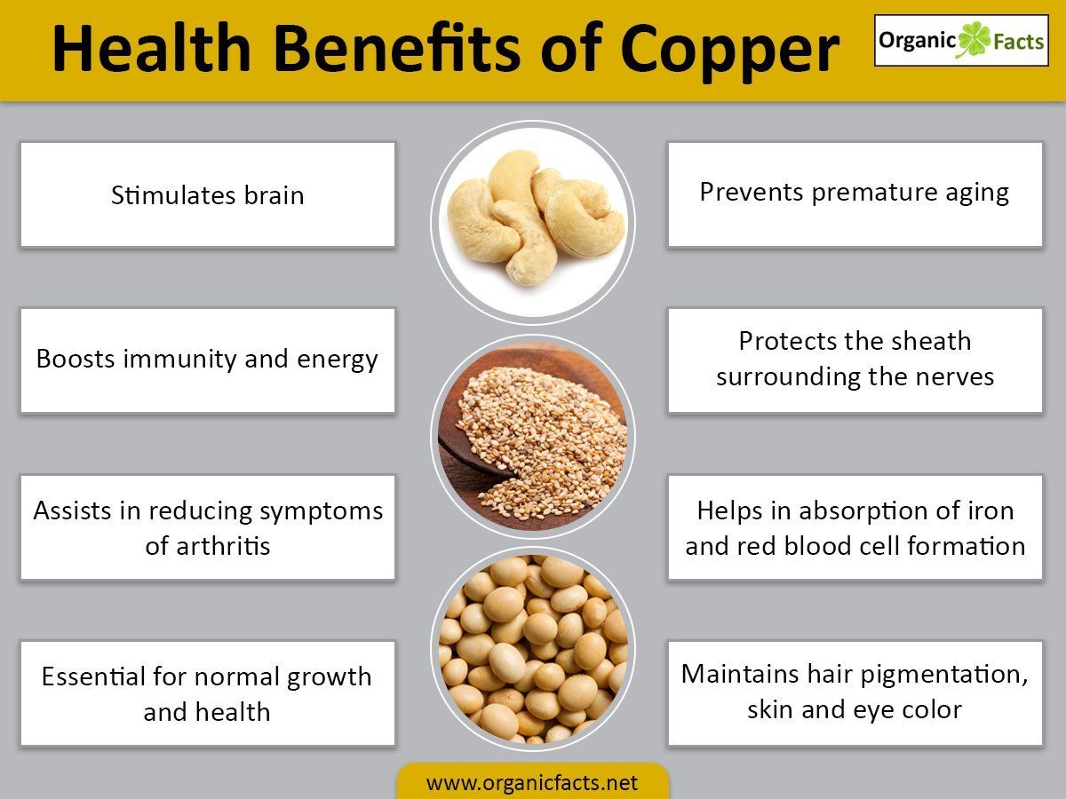 Copper