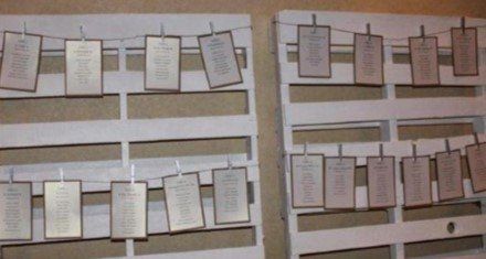 seating chart, Wisconsin wedding seating chart, seating chart for a wedding, wedding seating chart