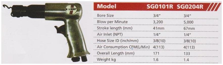EUROPOWER PRODUCT