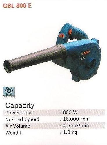 Bosch product