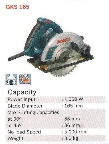 Bosch product