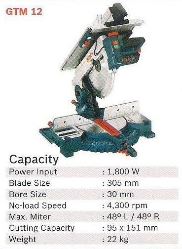 Bosch product