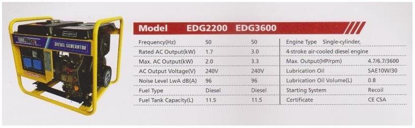 EUROPOWER PRODUCT