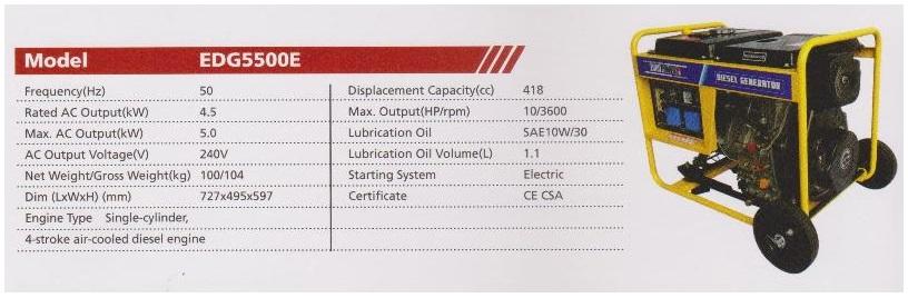 EUROPOWER PRODUCT