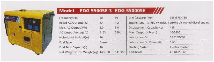 EUROPOWER PRODUCT