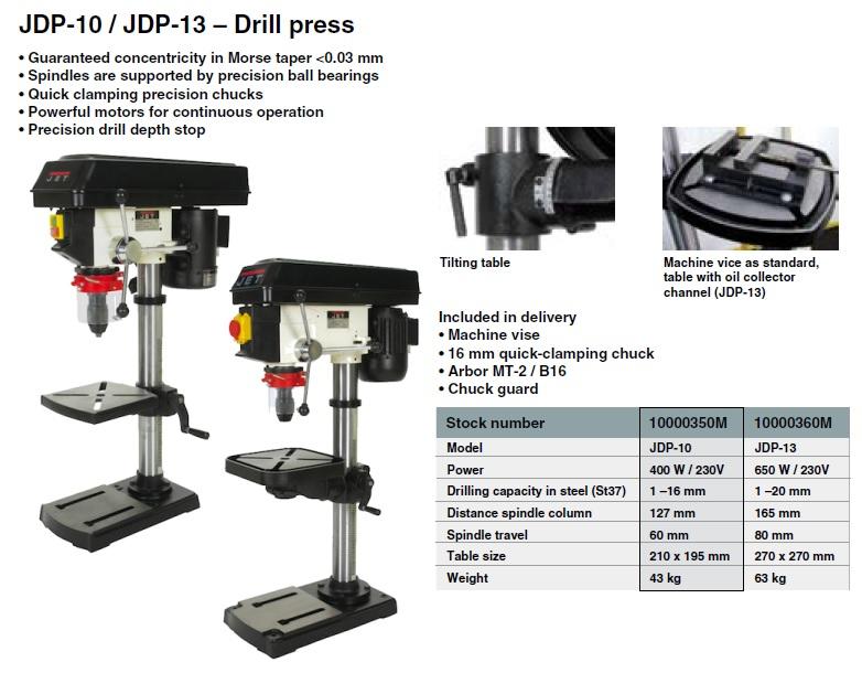 Jet Product
