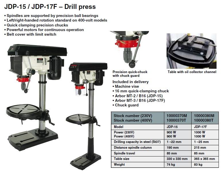 Jet Product