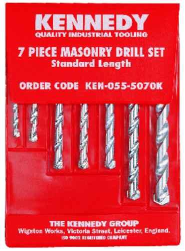 kennedy product