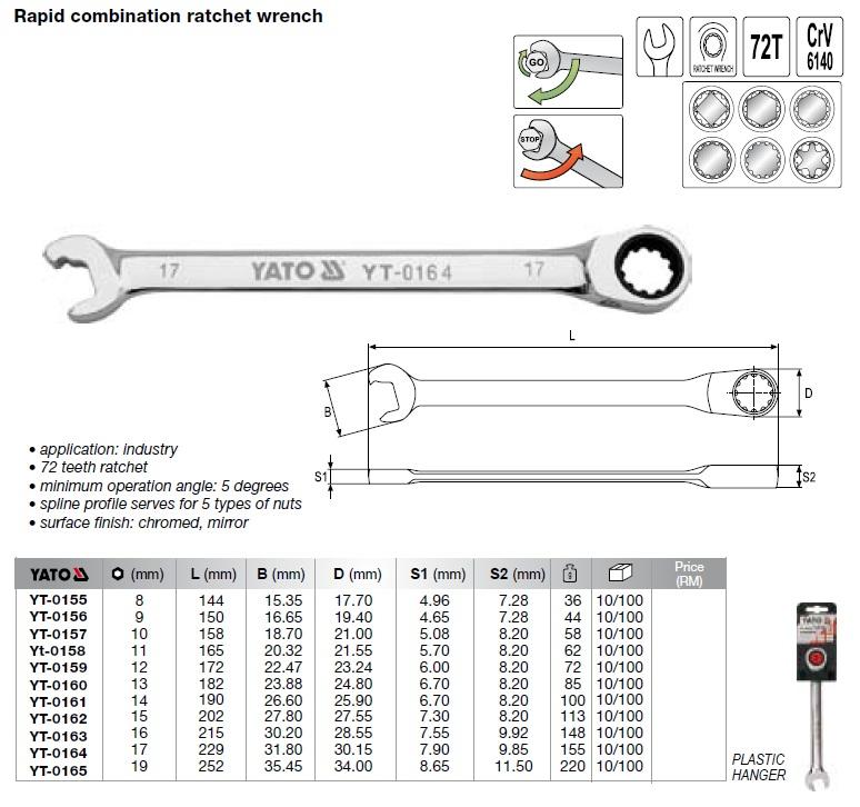 YATO PRODUCT