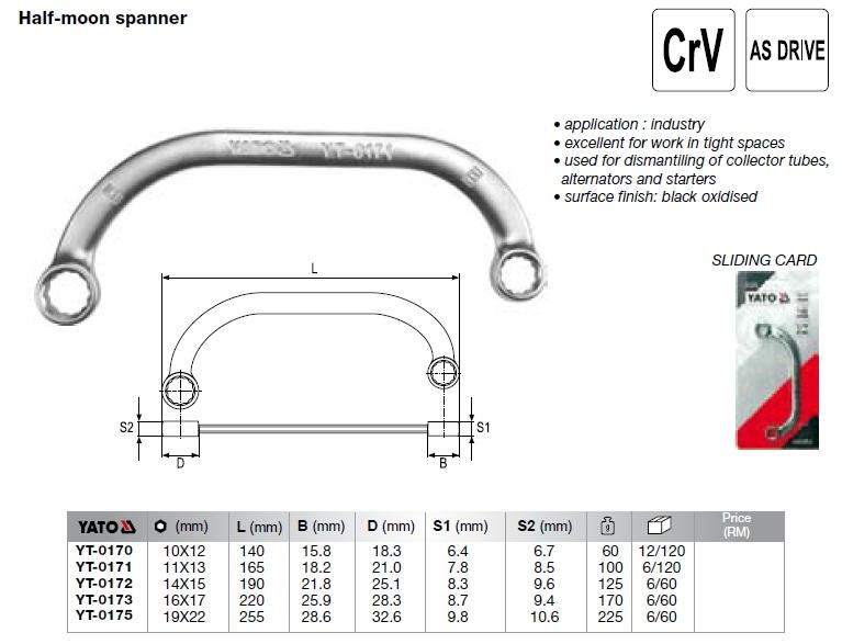 yato product