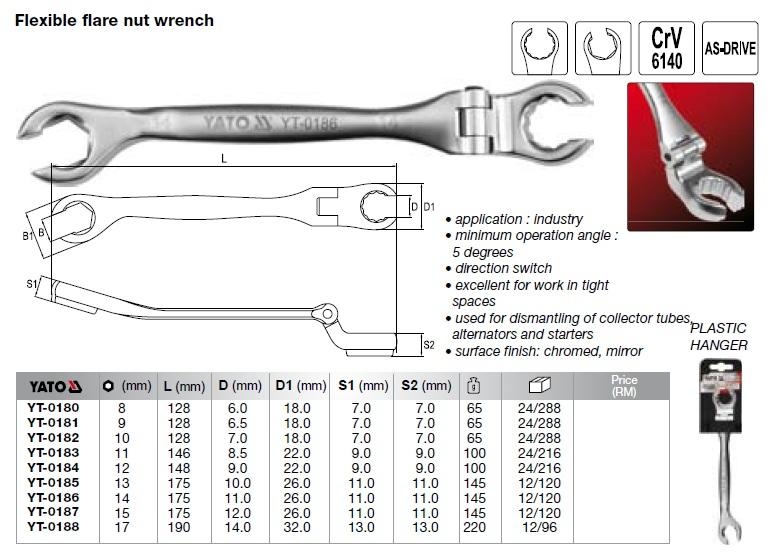 yato product