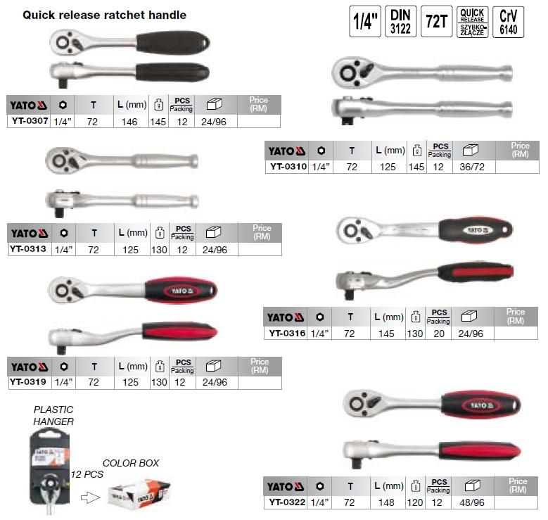 yato product