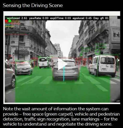 A black and white photo of cars on a street with the caption sensing the driving scene