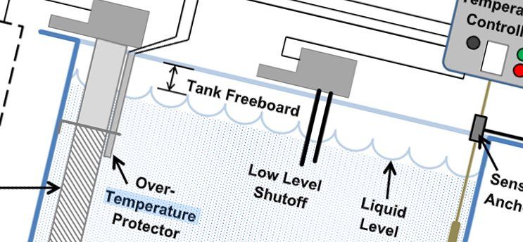 Diagram of where to place your temperature sensor