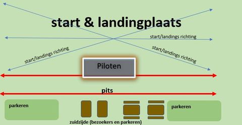 bijlage 1