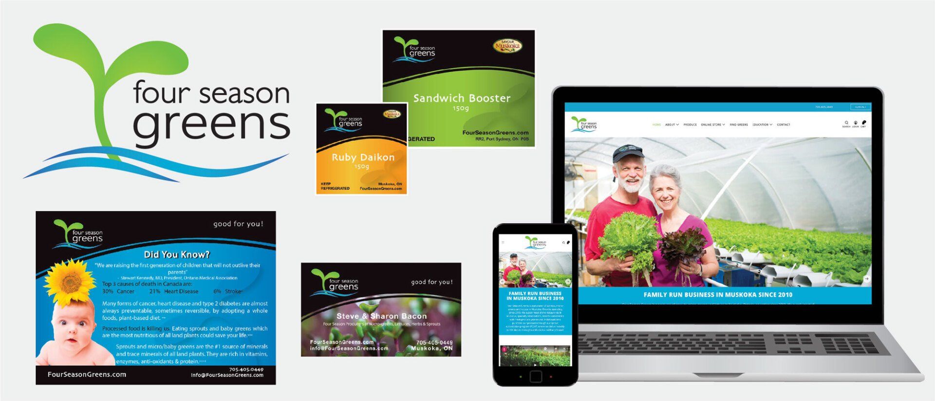 Client First Web Design Portfolio Client First Web Design Portfolio