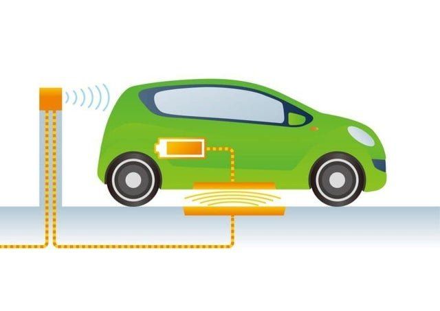 Green electric car charging wirelessly from a pad on the ground.