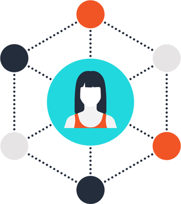 social media marketing social media marketing