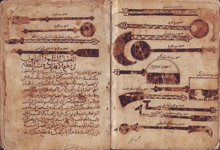 Al-Tasrif's Surgical Instruments