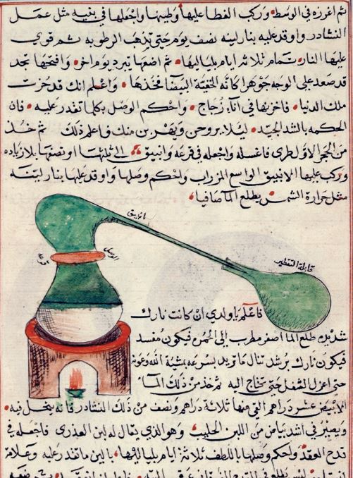 Distillation