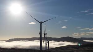 Wind Turbine