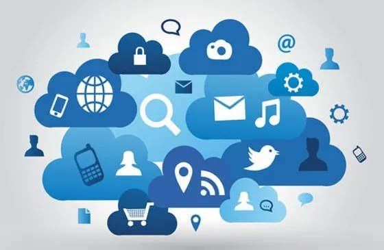 Social Media Integration for I Want a Website