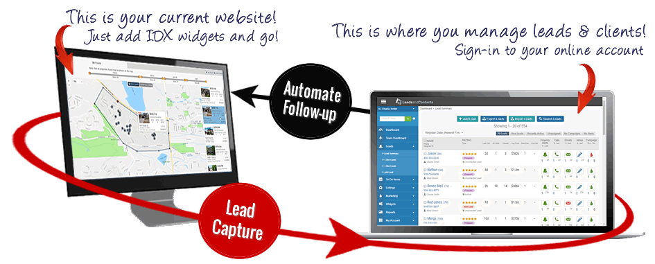Small business websites from I Want A Website Small business websites from I Want A Website