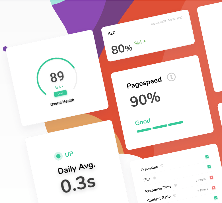 Website design and website hosting done right with I WANTN A WEBSITE